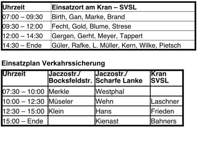kranen